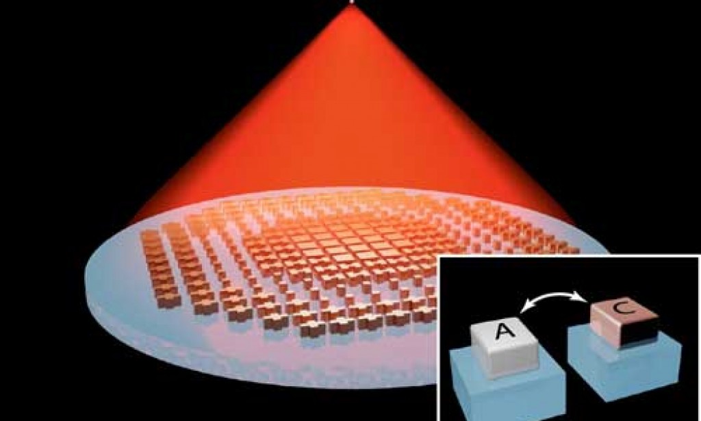 New "metalens" shifts center without shifting or moving