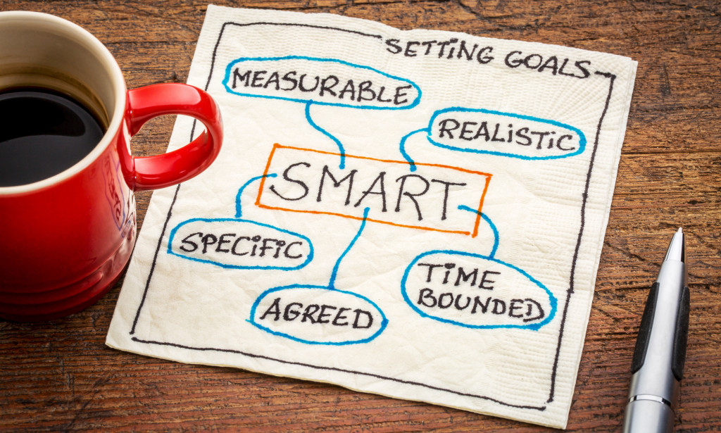 Top Examples of Smart Goals and How to Set Them