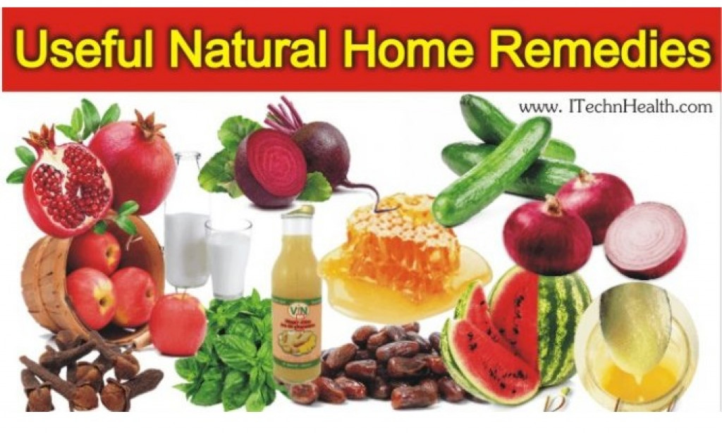 Nature Home Treatment and Remedies